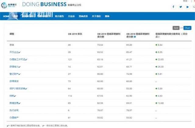 首页| 402cc永利集团中国区官方网站